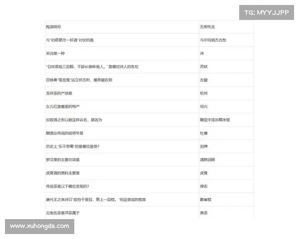 梦幻西游元宵节答题活动成功秘诀解析揭示玩家参与热情背后的深层原因 梦幻西游元宵节答题活动成功秘诀解析揭示玩家参与热情背后的深层原因