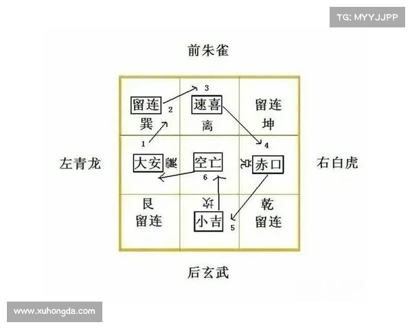 朱雀天境入门全攻略详细步骤解析助你轻松上手掌握秘诀 朱雀天境入门全攻略详细步骤解析助你轻松上手掌握秘诀